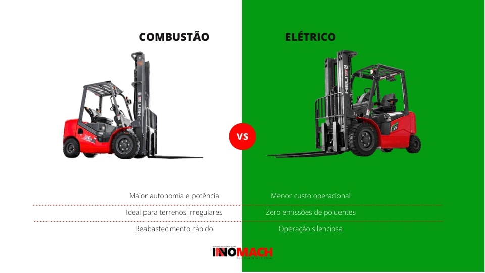 Empilhadeiras à Combustão vs Elétricas – O que escolher?